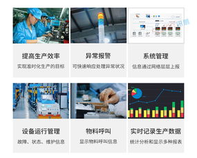 车间生产监控系统与安灯看板系统 提升生产效率的关键工具