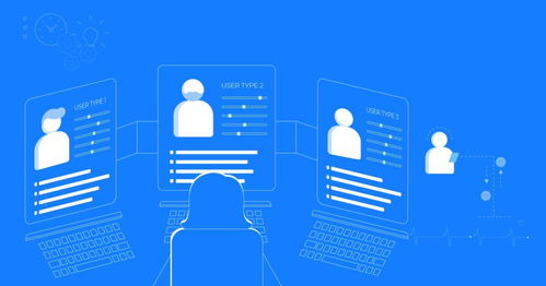 如何设计一款高效的B2B SaaS产品